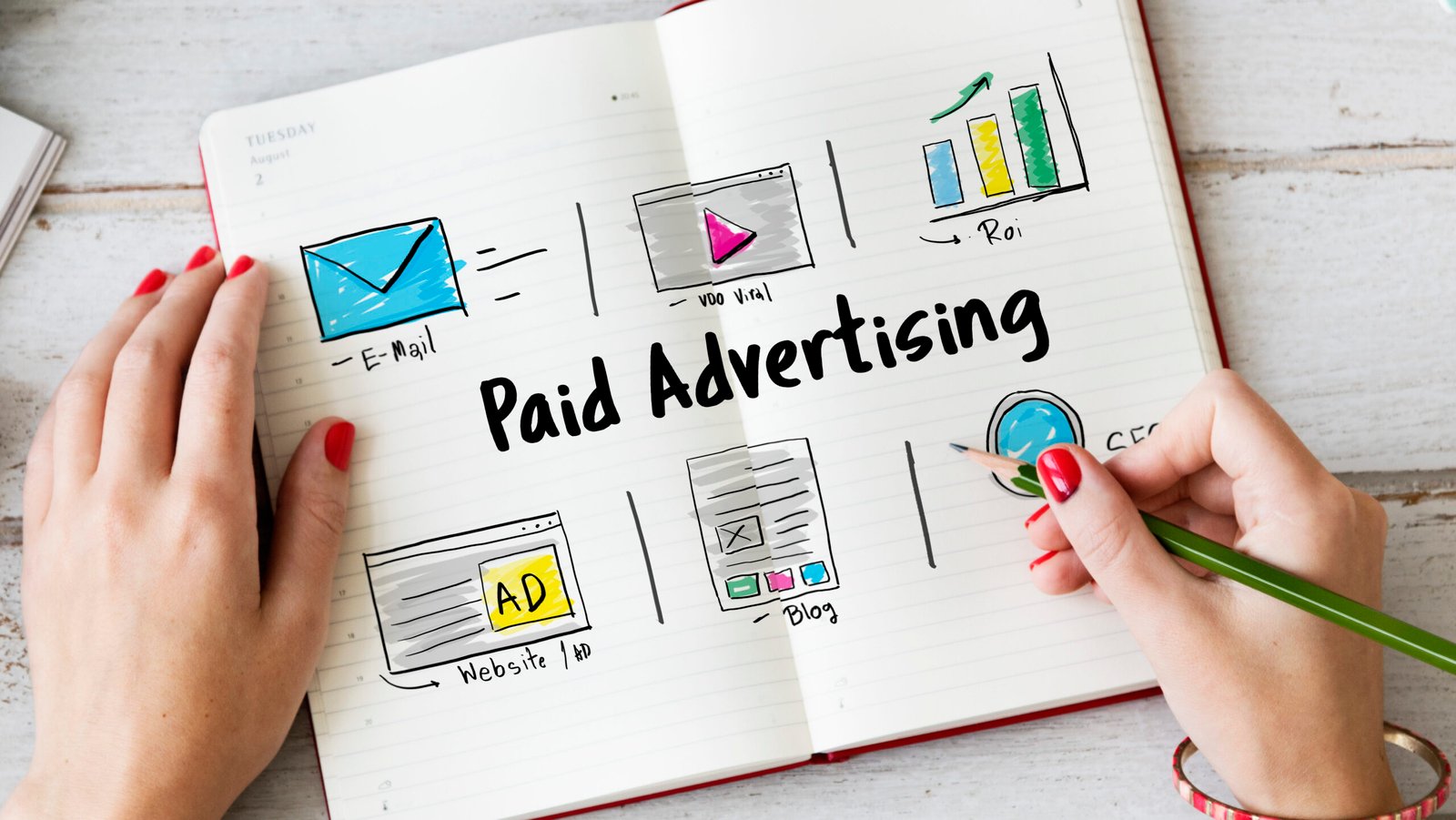 Online Marketing Commercial Connection Technology
